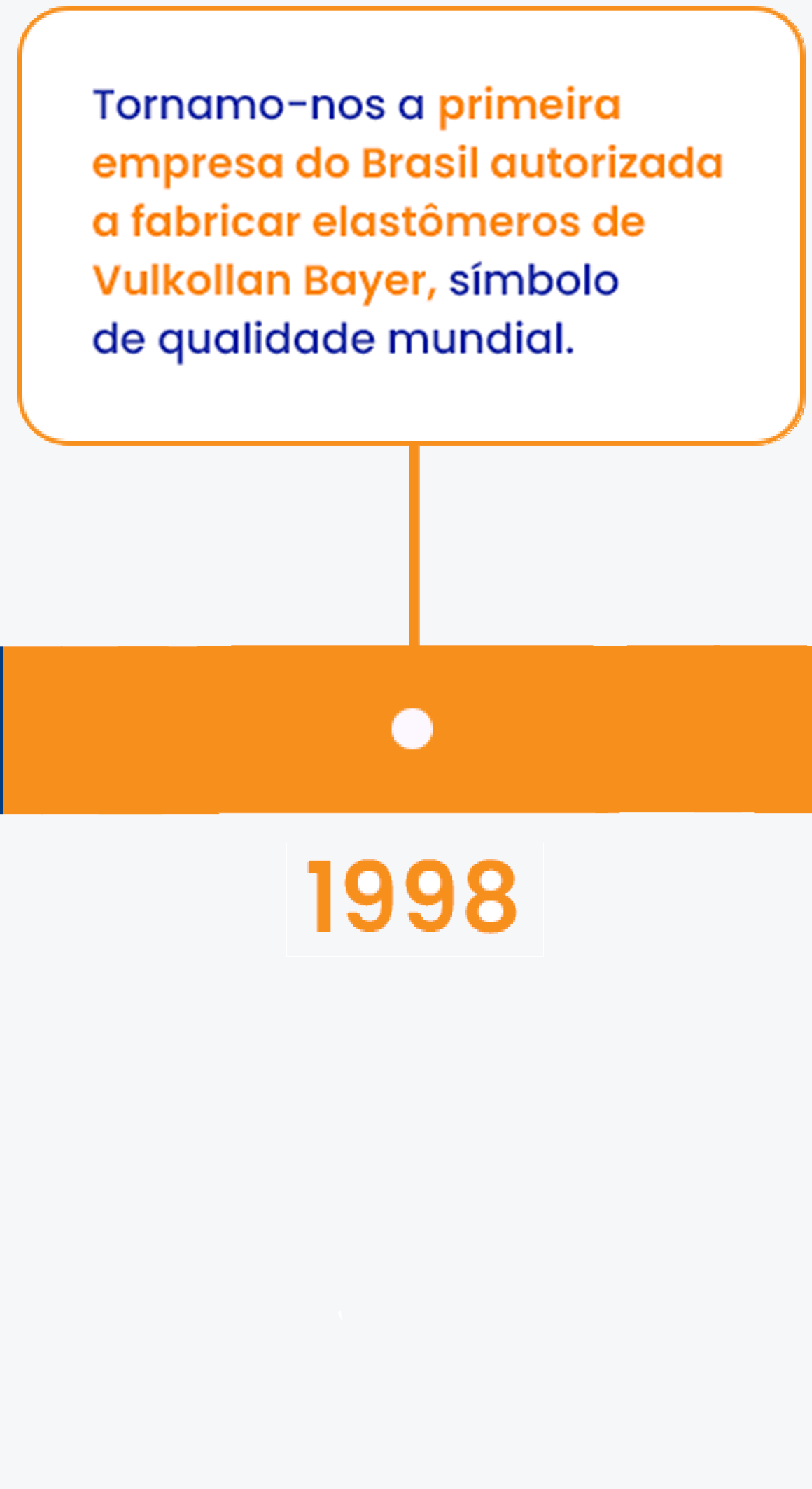 1998