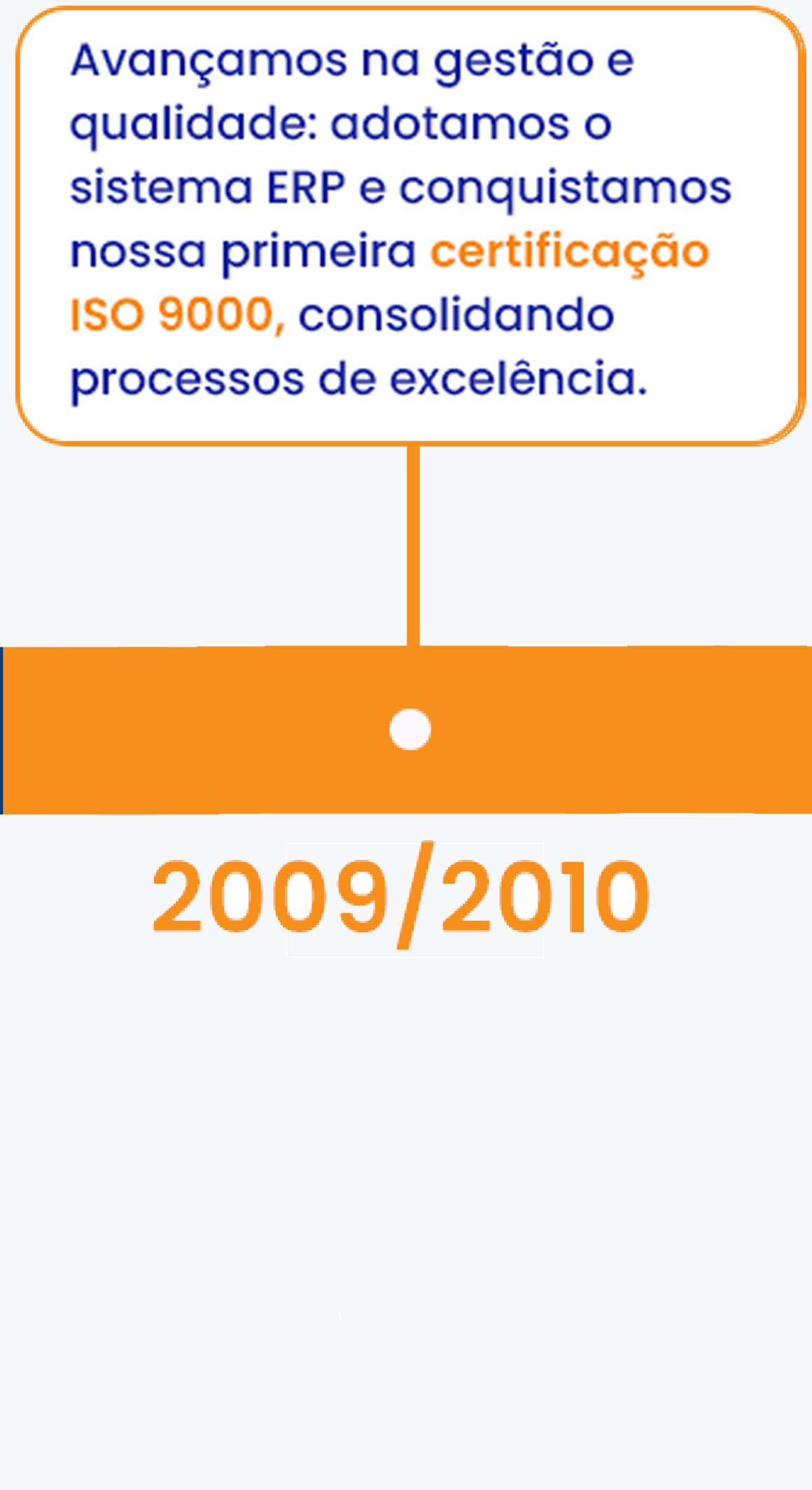 2010