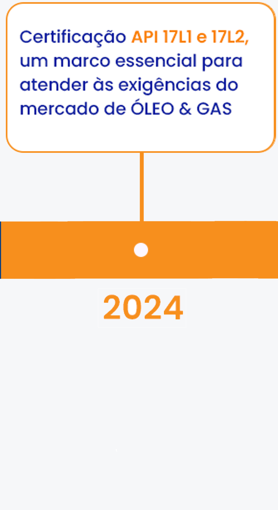 2024